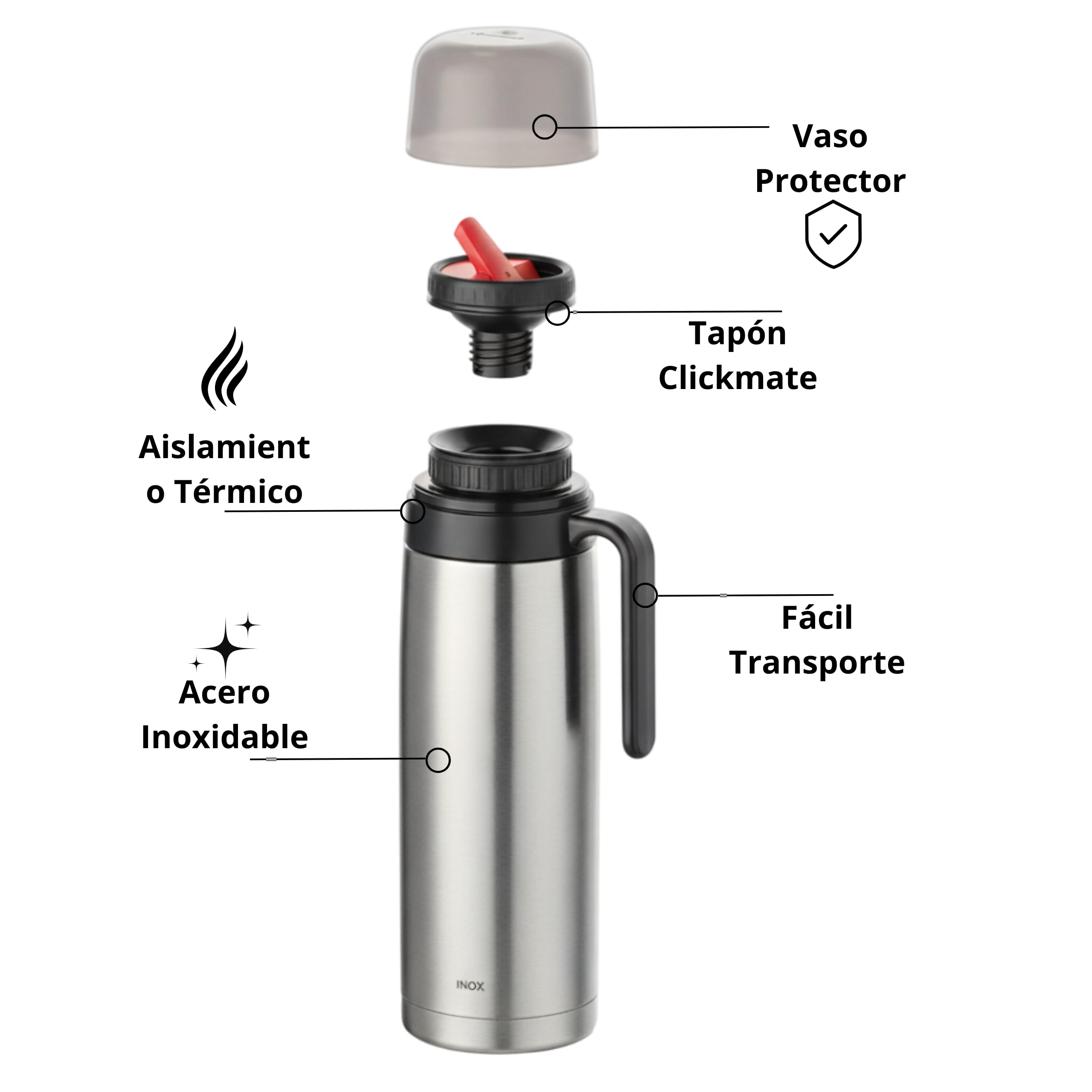 TERMOLAR - Termo R-EVOLUTION 1L con Pico Cebador para Mate y Asa | Termo Acero Inoxidable 304 | Retención Térmica 20H Calor / 36H Frío | Botella Aislante de Viaje Premium para Café o Té