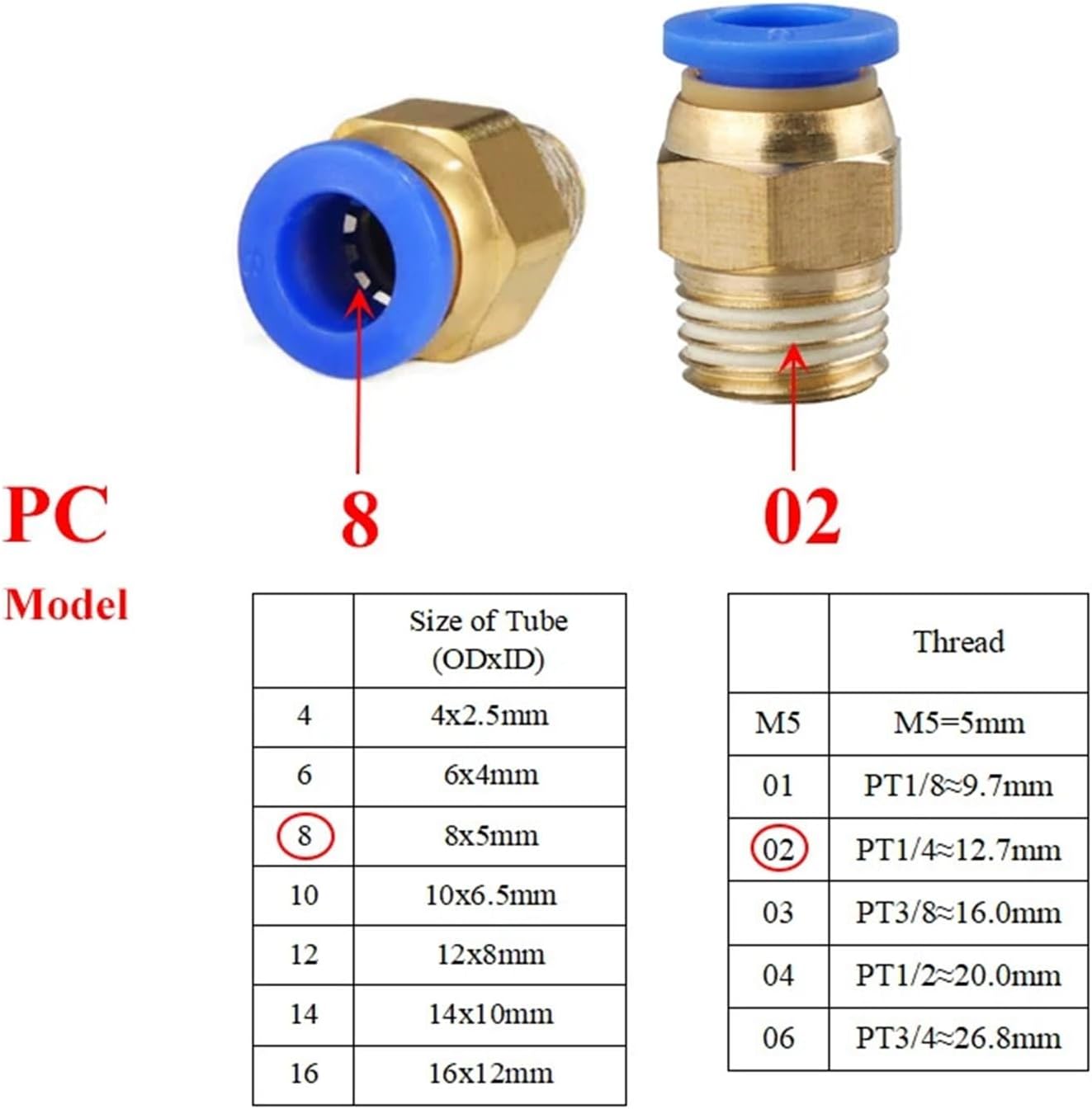 Pneumatic Connector Fitting SL 4mm 6mm 8mm 10mm Thread 1/8 1/4 3/8 1/2 Hose Fittings Pipe 1Pcs(4-M5)