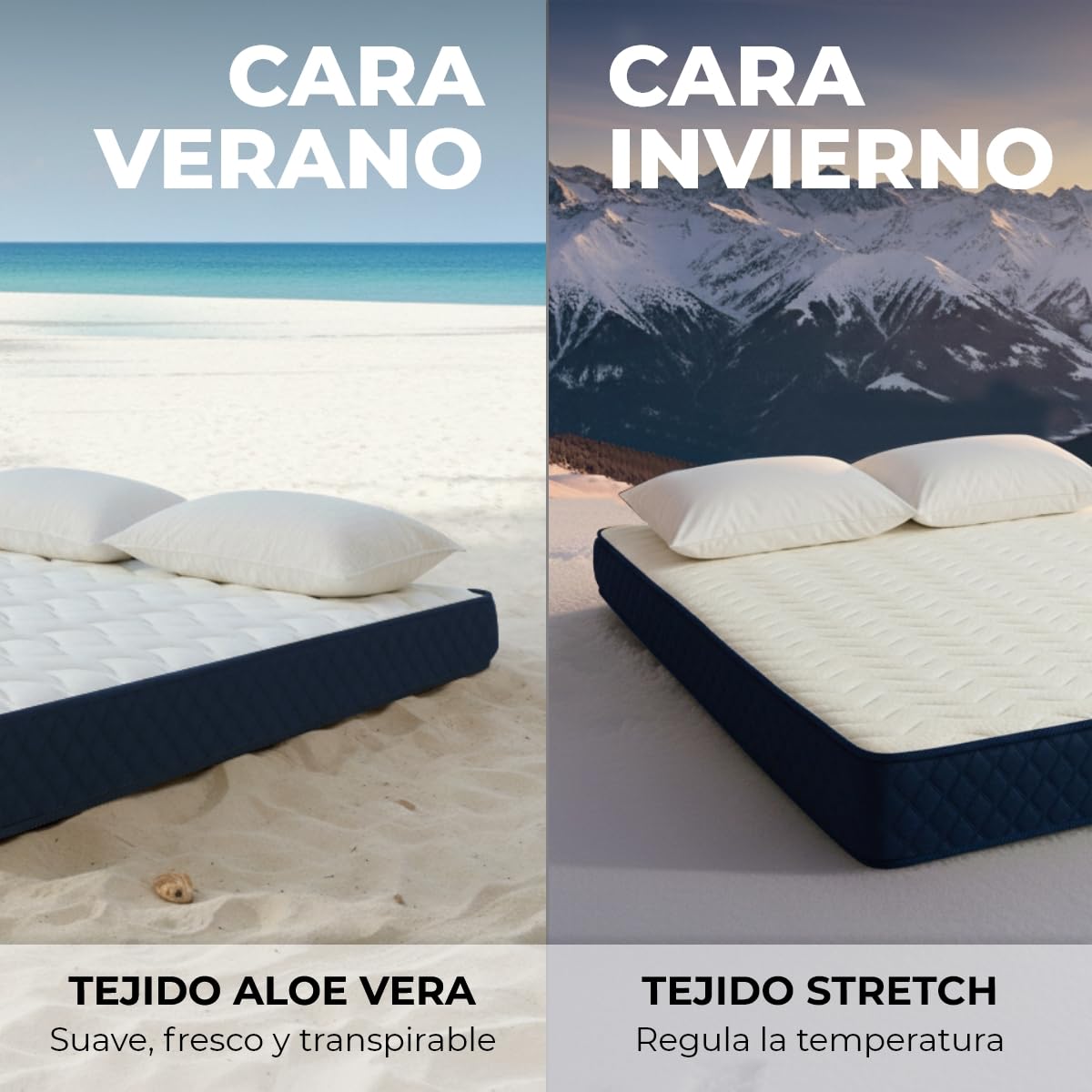 Don Descanso - Colchón 90x190 Viscoelástico Mulhacen DualSense, Altura 15cm. Multicapa con Núcleo GravityFoam, Firmeza Alta, Doble Cara Invierno/Verano, Transpirable. Fabricado en España, Azul — view 3
