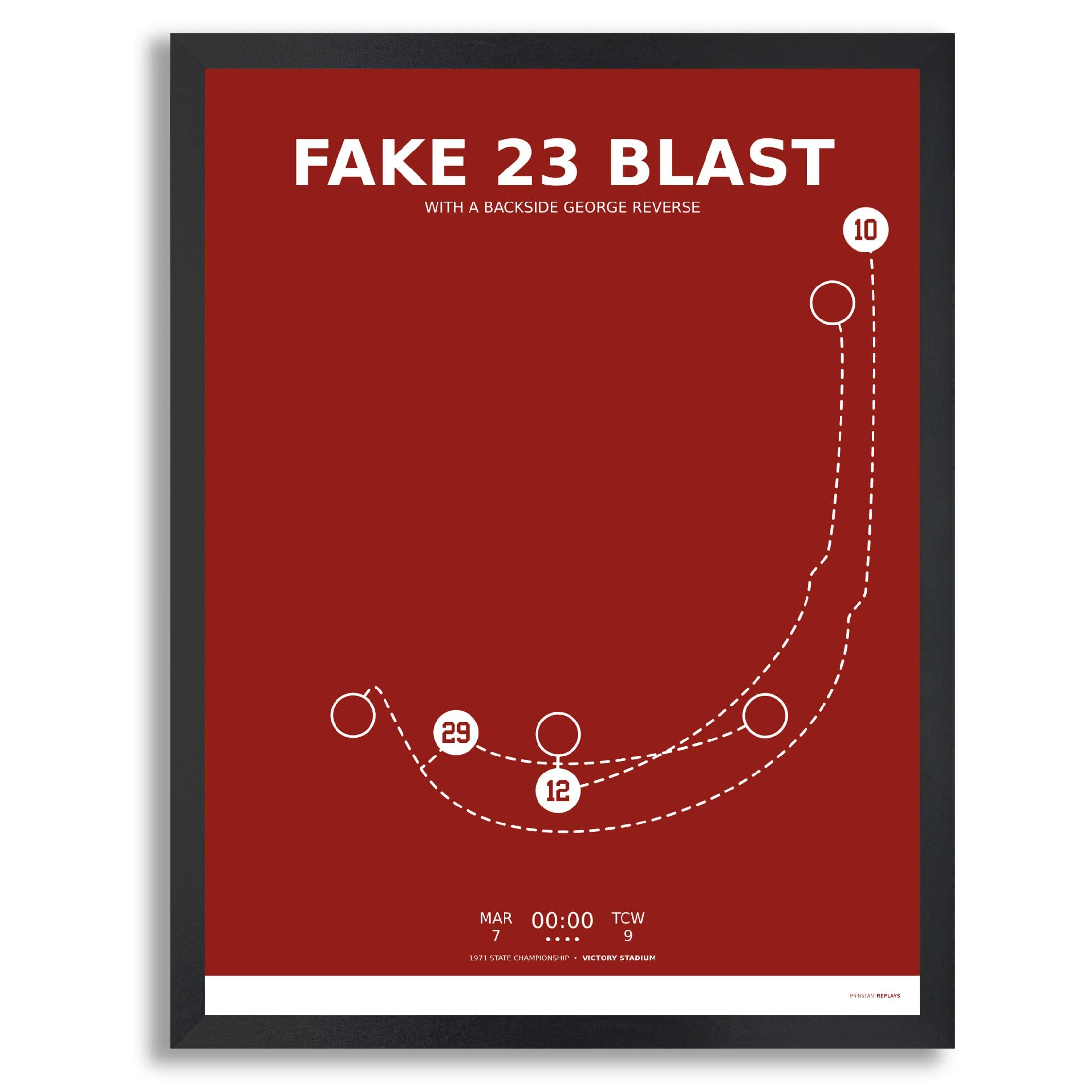 Remember The Titans Quotes