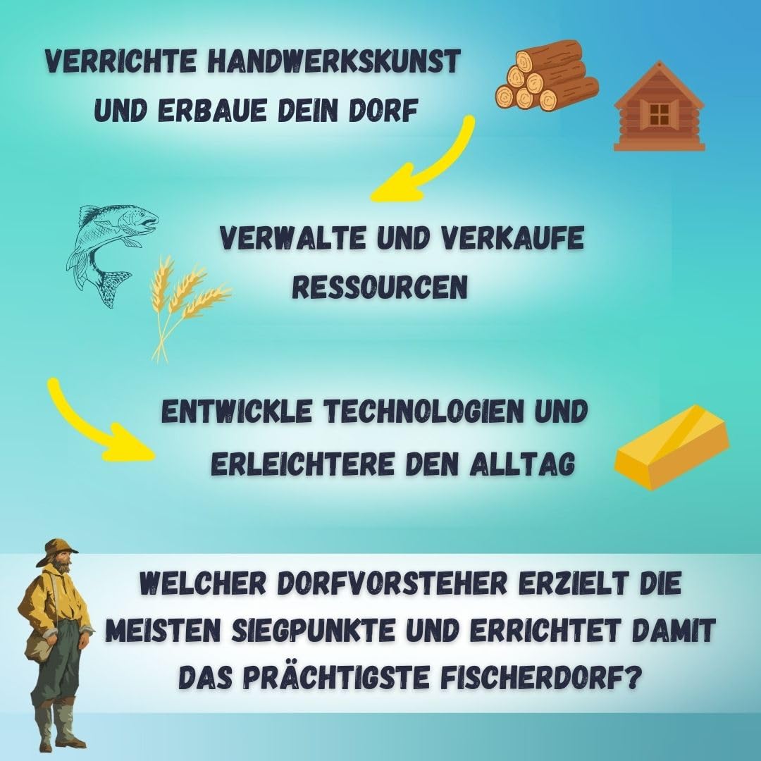 HUCH!, SALTFJORD, Gesellschaftsspiele, Strategisches Fischerdorf-Abenteuer mit innovativem Würfelmechanismus, Ideal für spannende Spielabende, Für 1–4 Spieler ab 14 Jahren