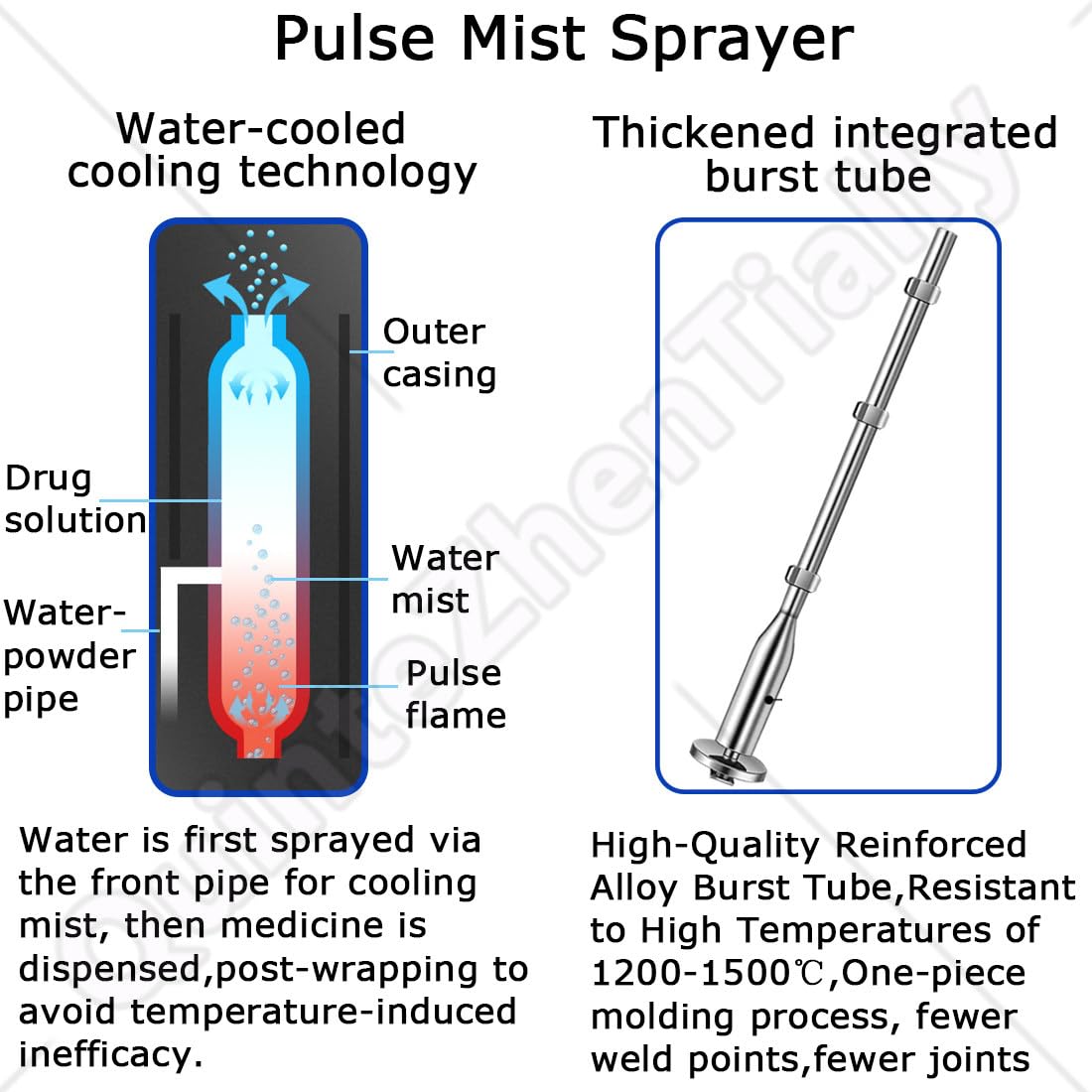 Brumisateur Jet Pulsé,Pulvérisateurs Jardin 15 L,Portée Pulvérisation Extérieur 3-8 Mètres,Intérieur 6-12 Mètres,pour Plantes, Jardinage Entrepôts Fermes