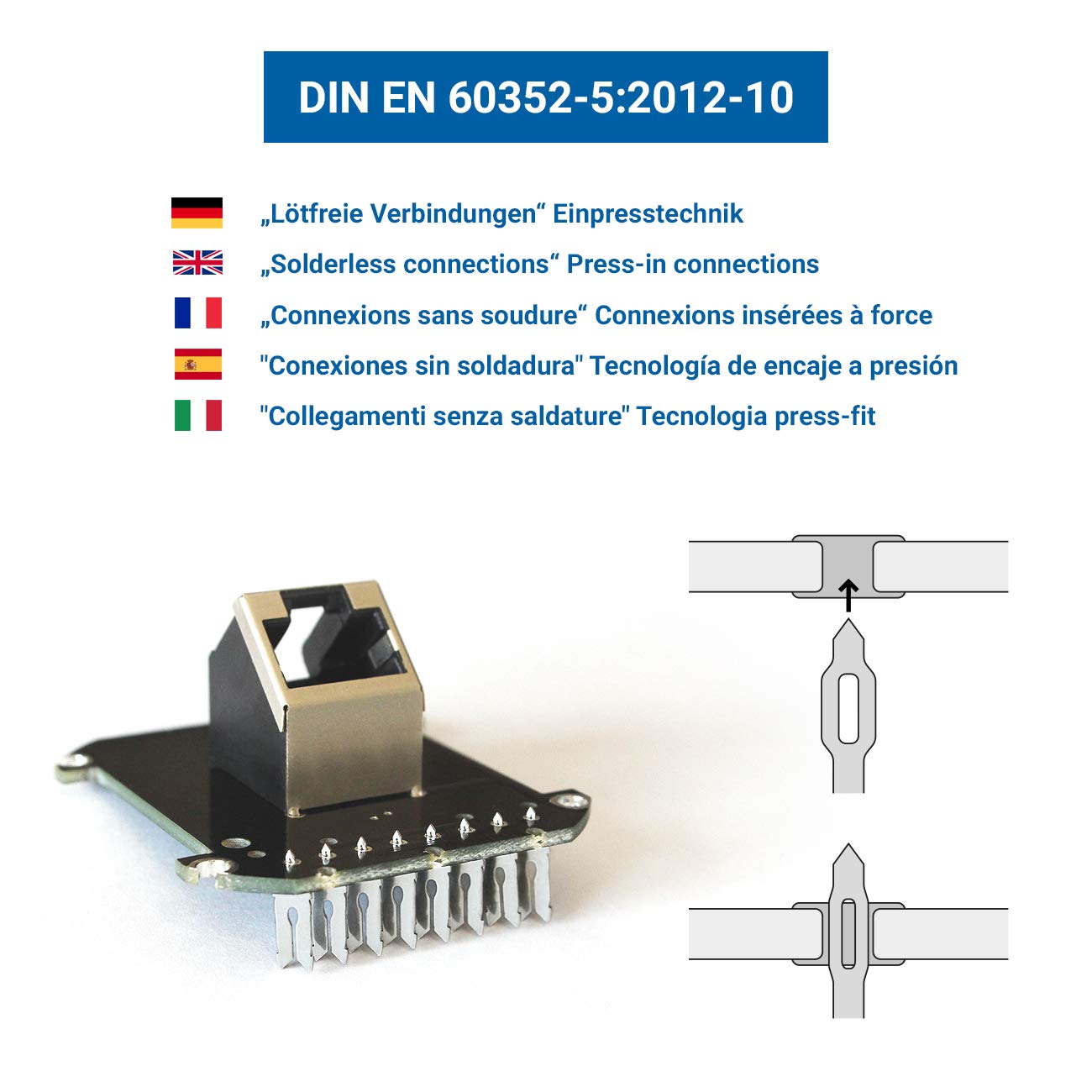 deleyCON 1x Gniazdko Sieciowe CAT 6a - 2x Gniazda RJ45, FTP Ekranowane - Montaż Natynkowy - 10 Gbit Ethernet LAN - RAL 9003 - Białe