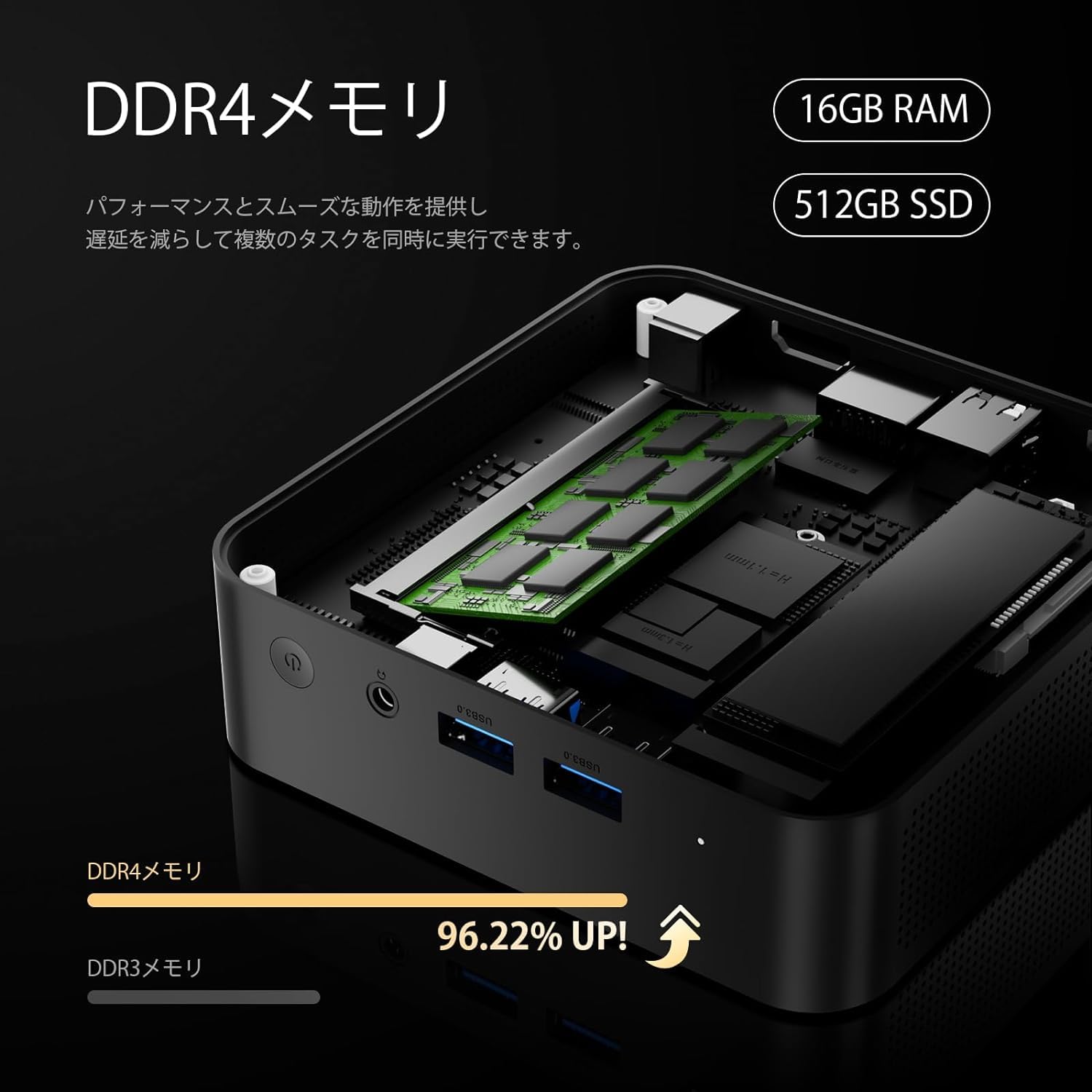 Amazon.co.jp: 【2024新モデル】ミニPC 第12世代インテルAlder