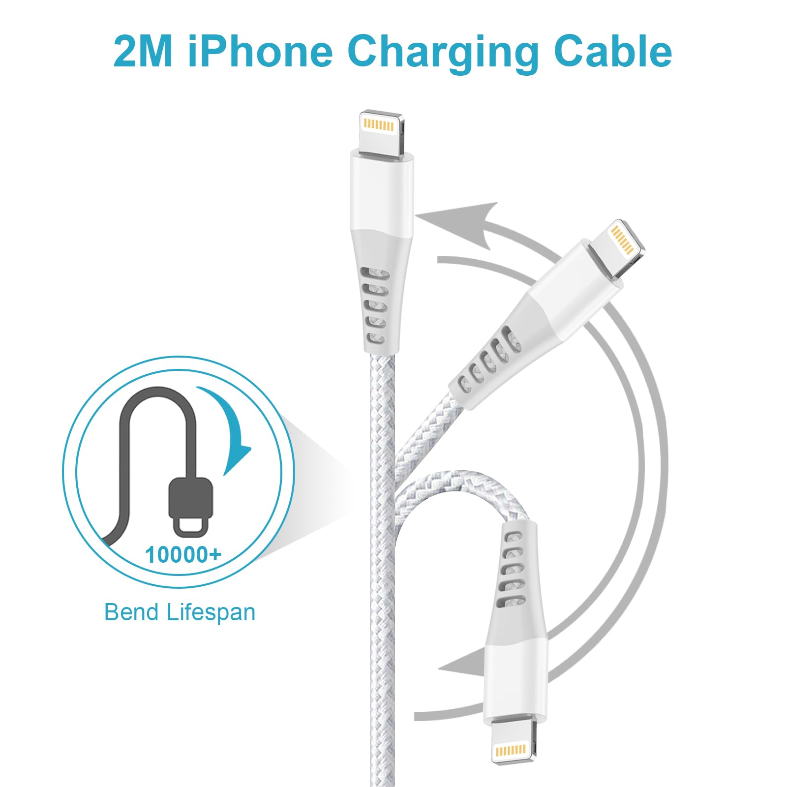 Kabel USB C do Lightning 2M 2Pack [certyfikat MFi], kabel USB C do szybkiego ładowania iPhone'a, nylonowy kabel do szybkiego ładowania Apple do iPhone'a 14 Pro Max 13 12 11 XS 8