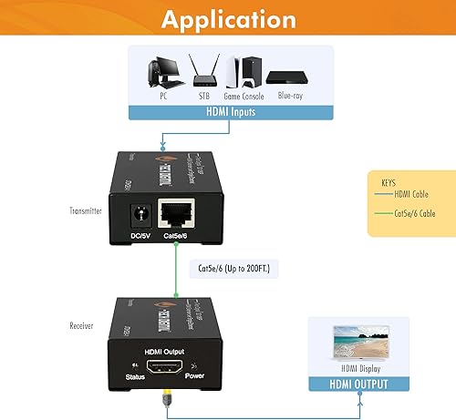 Miniatura 4 de J-Tech Digital Extensor HDMI por solo gato 5E6 Full HD 1080P con color profundo, copia EDID, Dolby DigitalDTS compatible con computadora personal
