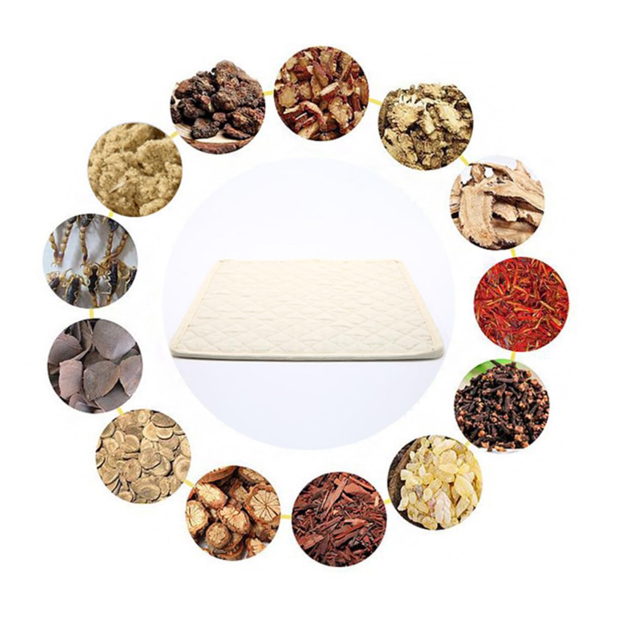 minkissy Cuscino Seduta Moxibustione Riscaldamento Elettrico Temperatura Regolabile Tessuto Cotone e Lino Fantasia Colore Khaki