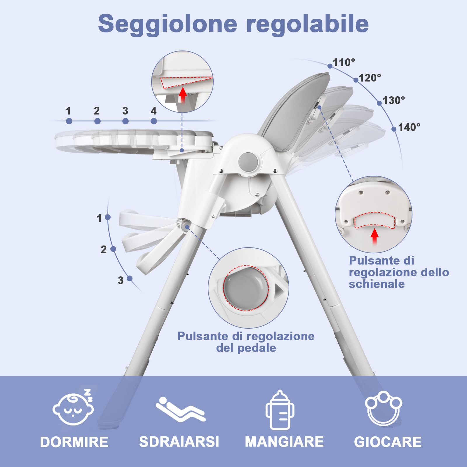 Seggiolone Pappa Portatile, Seggiolone Evolutivo con Vassoio Doppio Rimovibile, 4 Posizioni di Reclinazione e 5 Posizioni di Altezza Seggiolone per Bambini da 6-36 mesi