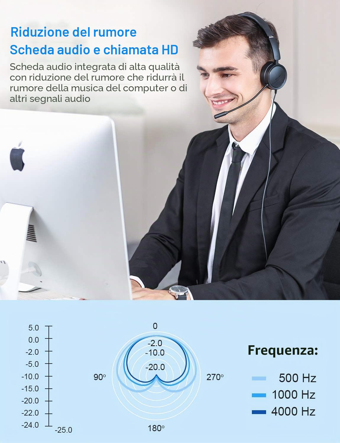 New Bee Cuffia PC con Microfono Cuffie USB/3.5 mm Suono Stereo Nitido Auricolare Business per Skype Zoom MS Team Seminario Web Chiamare Call Center(1 pezzo)