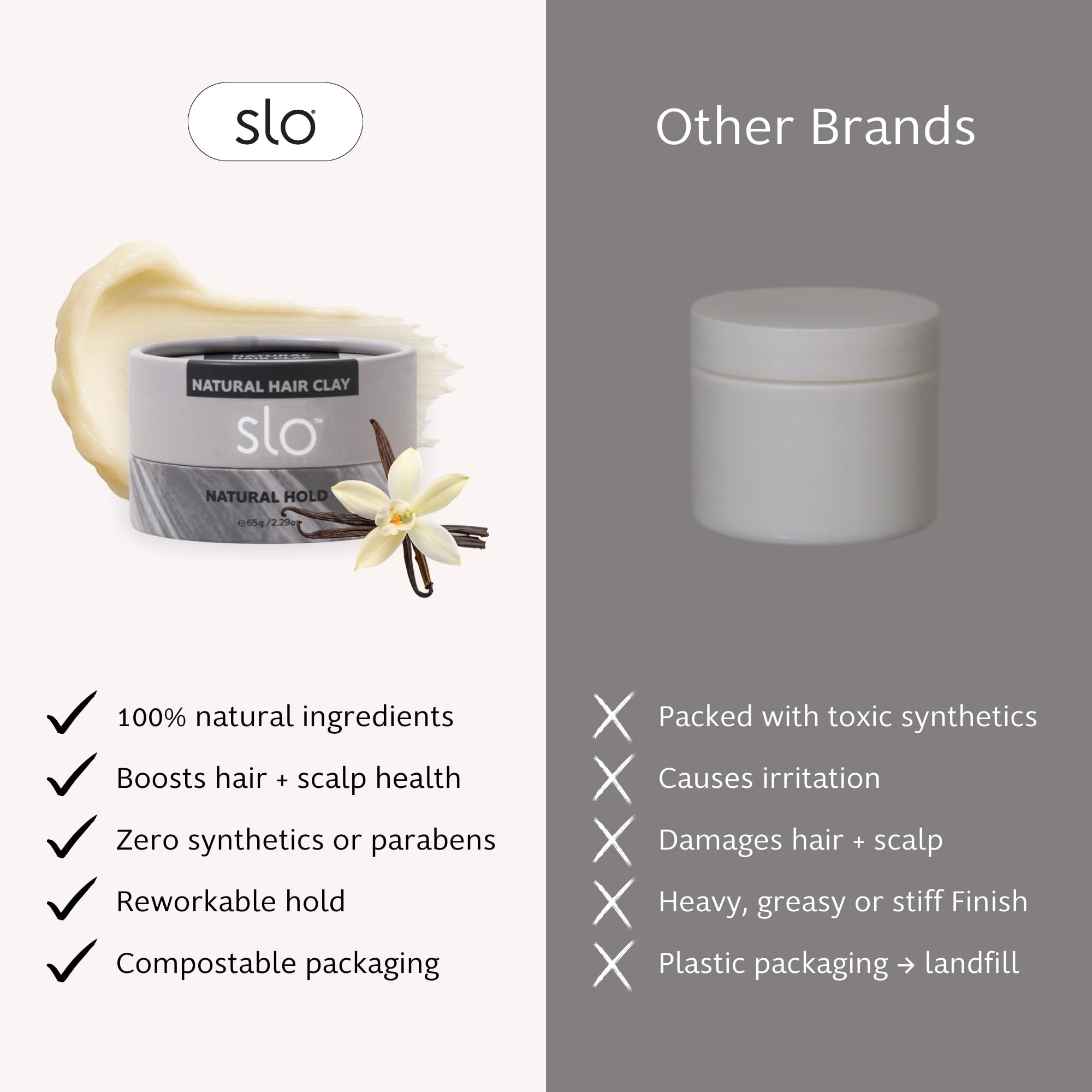 Slo | Natural Hair Clay - All Natural Ingredients, Vegan & Cruelty Free, Plant-Based, Modern Alternative to Styling Gels, All Hair Types | Natural Hold, (2.29oz/65g)