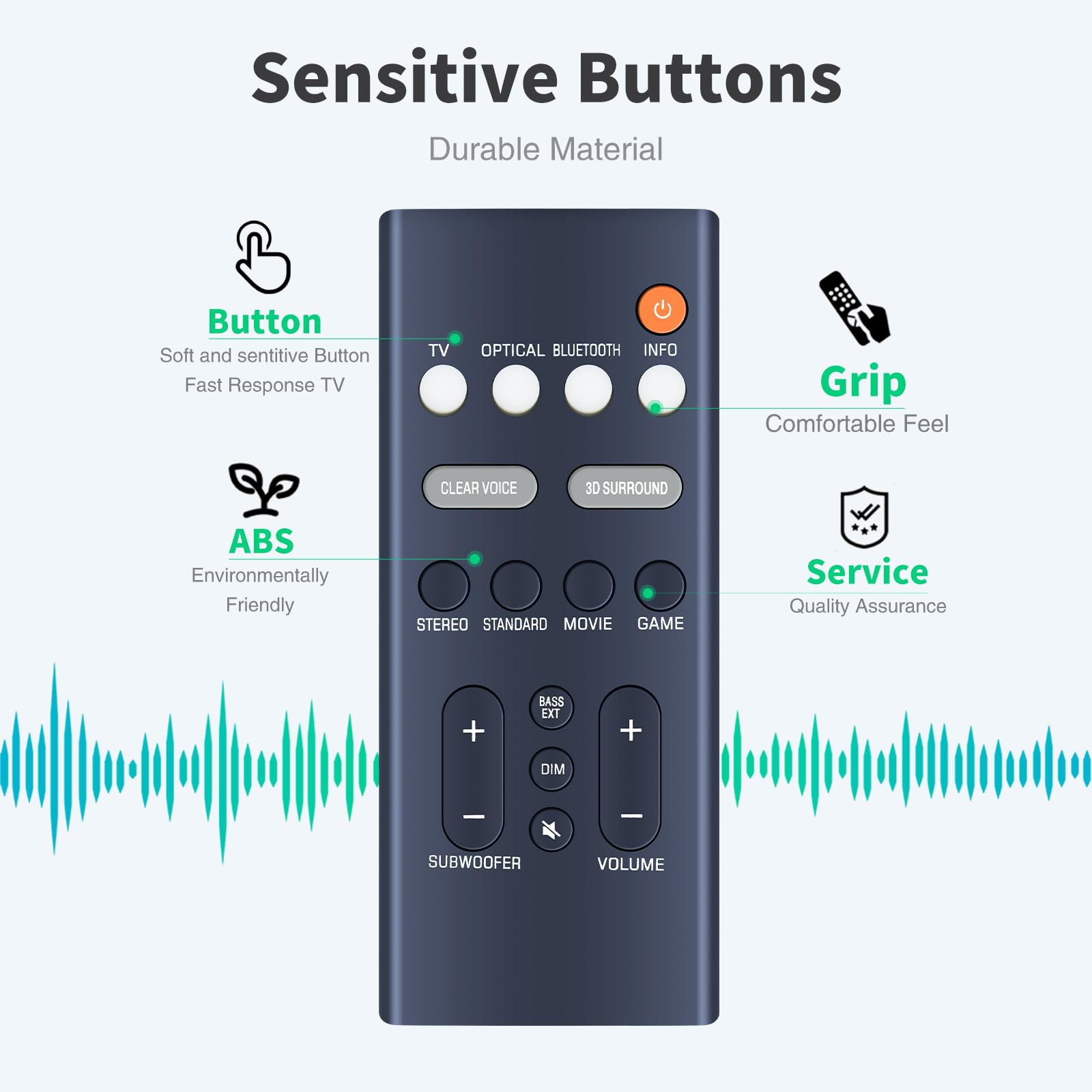 Amazon.com: Snrigw Replacement Remote for Yamaha SR-B20A/SR-C20A