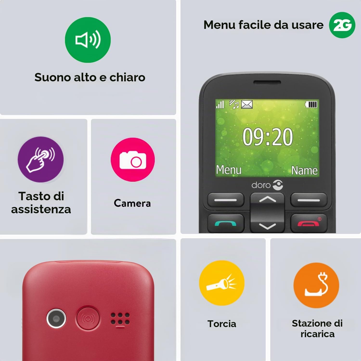 Doro 1380 - Telefono cellulare sbloccato 2G Dual SIM per anziani, con display da 2,4", fotocamera e pulsante di assistenza, colore: nero