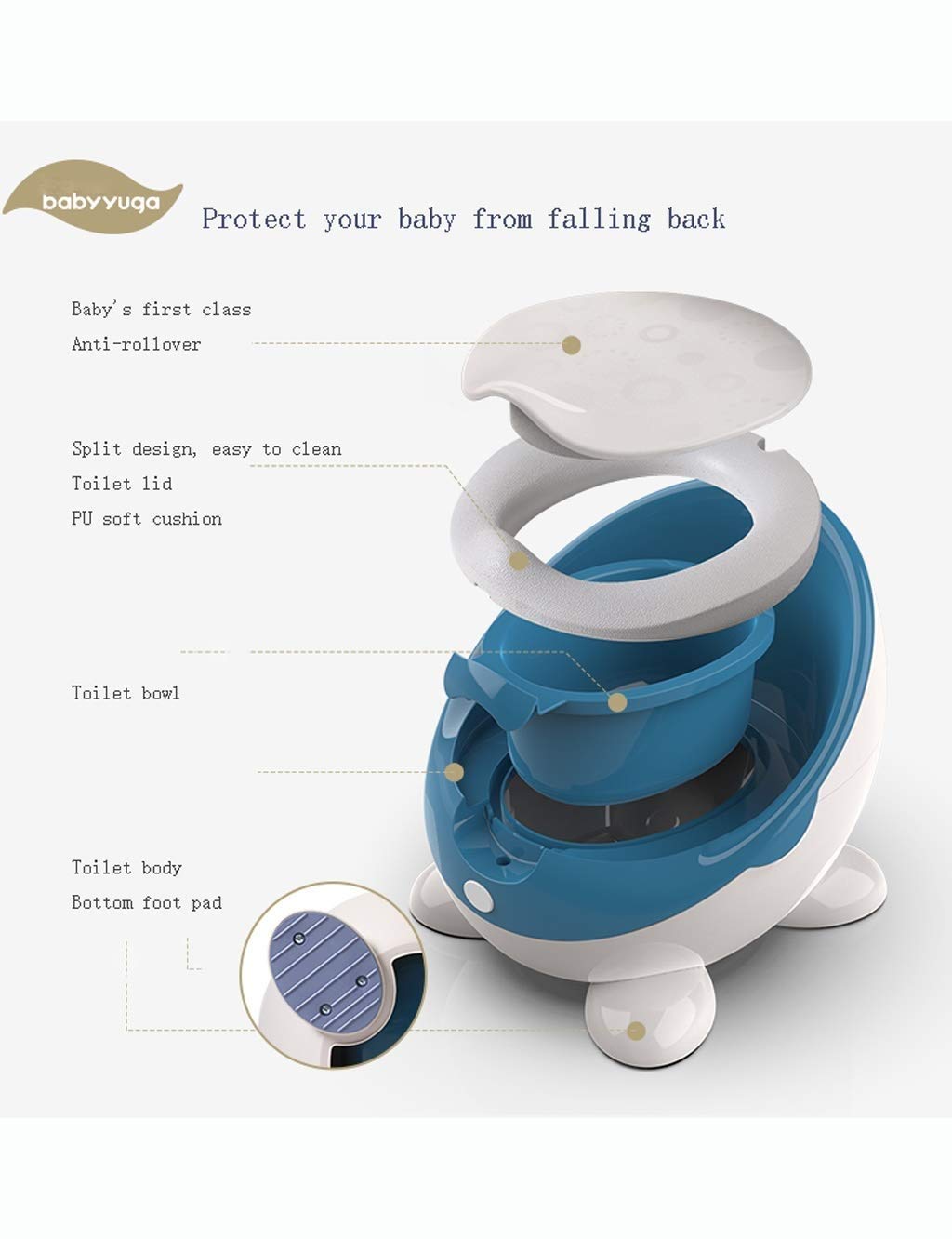 Sistema vasino Facile da Pulire e Facile da Usare Seduta di Allenamento Potty, aggiornare i Servizi igienici per Bambini Baby, Green (Color : Blue)