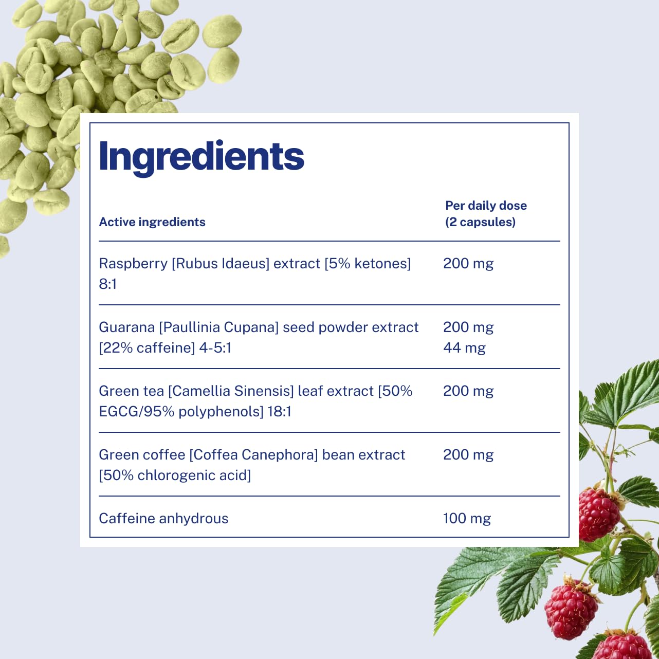 Formule végétale moderne inspirée par la nature, 60 capsules – 450 mg