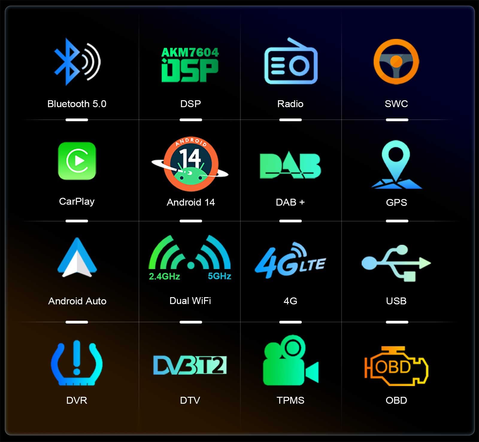 Erisin 7 Zoll 8-Kern 4GB RAM 64GB ROM Android 14 Autoradio mit GPS Navi für Opel Antara Astra H Corsa C/D Meriva Signum Zafira Combo ​Holden Bluetooth CarPlay Android Auto WiFi DAB+ CD USB DSP RDS