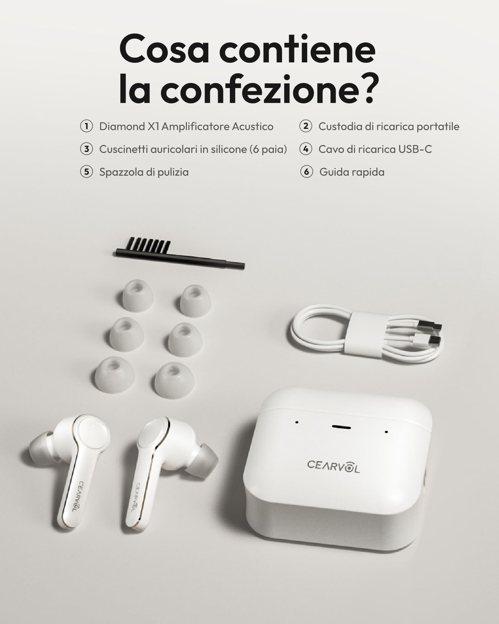 Amplificatore del Suono per Anziani Ricaricabile e Bluetooth Riduzione del Rumore App Compatibile con iOS/Android Quattro Modalità per Perdita Uditiva da Lieve a Moderata,Bianco