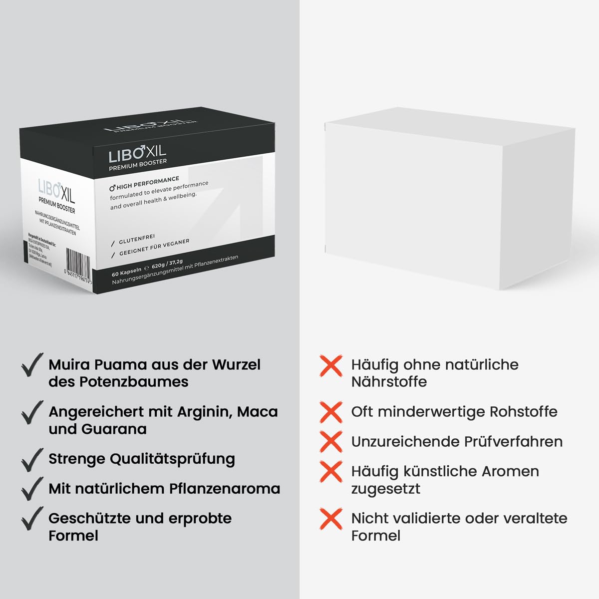 Kapseln hochdosiert - Premium Lust Kapsel für den aktiven Mann - innovativer Männer Complex mit Arginin, Maca, Guarana - Formel für männliche Lust - vegan Men Supplement (3 x 60 Kapseln)
