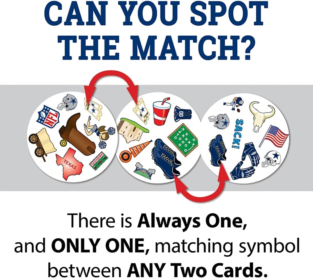 MasterPieces NFL Spot It! Dallas Cowboys Edition : Sports & Outdoors