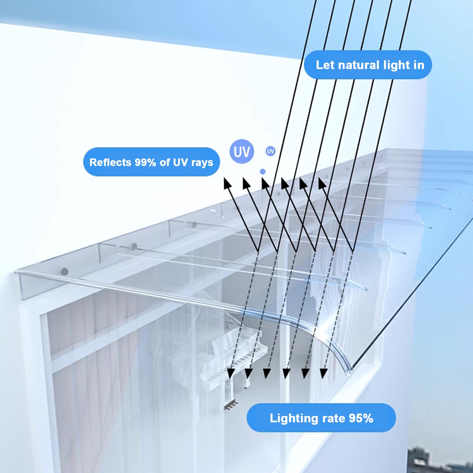 Unsichtbar Vordach Überdachung Haustürvordach,Transparent Pultvordach,Vordach für Haustür,Uv-Schutz Türdach Pultbogenvordach aus 3 Mm Polycarbonat,für Tür und Fenster (50x300cm/20 x118)