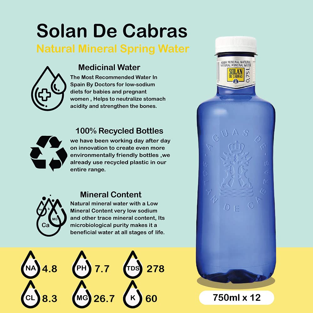Solan De Cabraswater 750ml X 12 | Desertcart INDIA