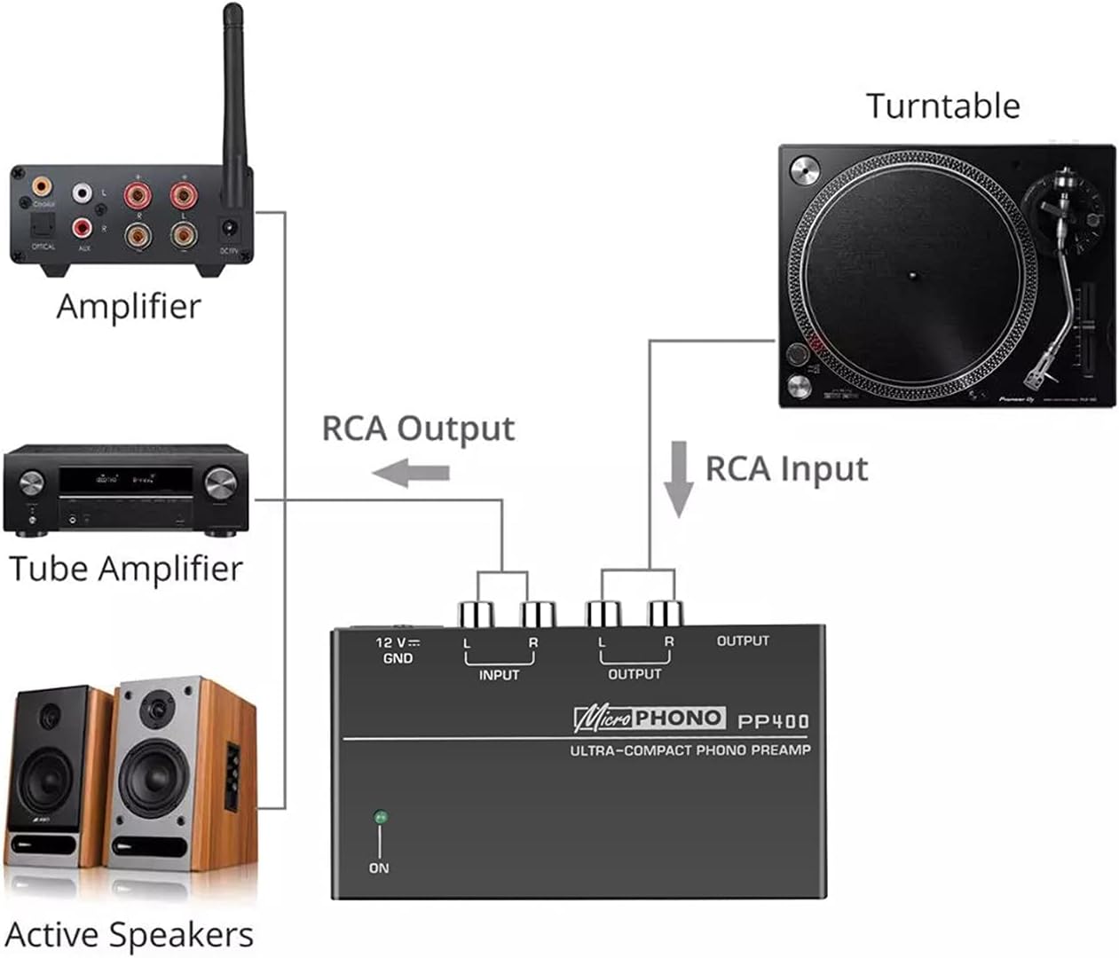 RIWPKFH Phono Preamp Preamplifier With RCA 1/4Inch