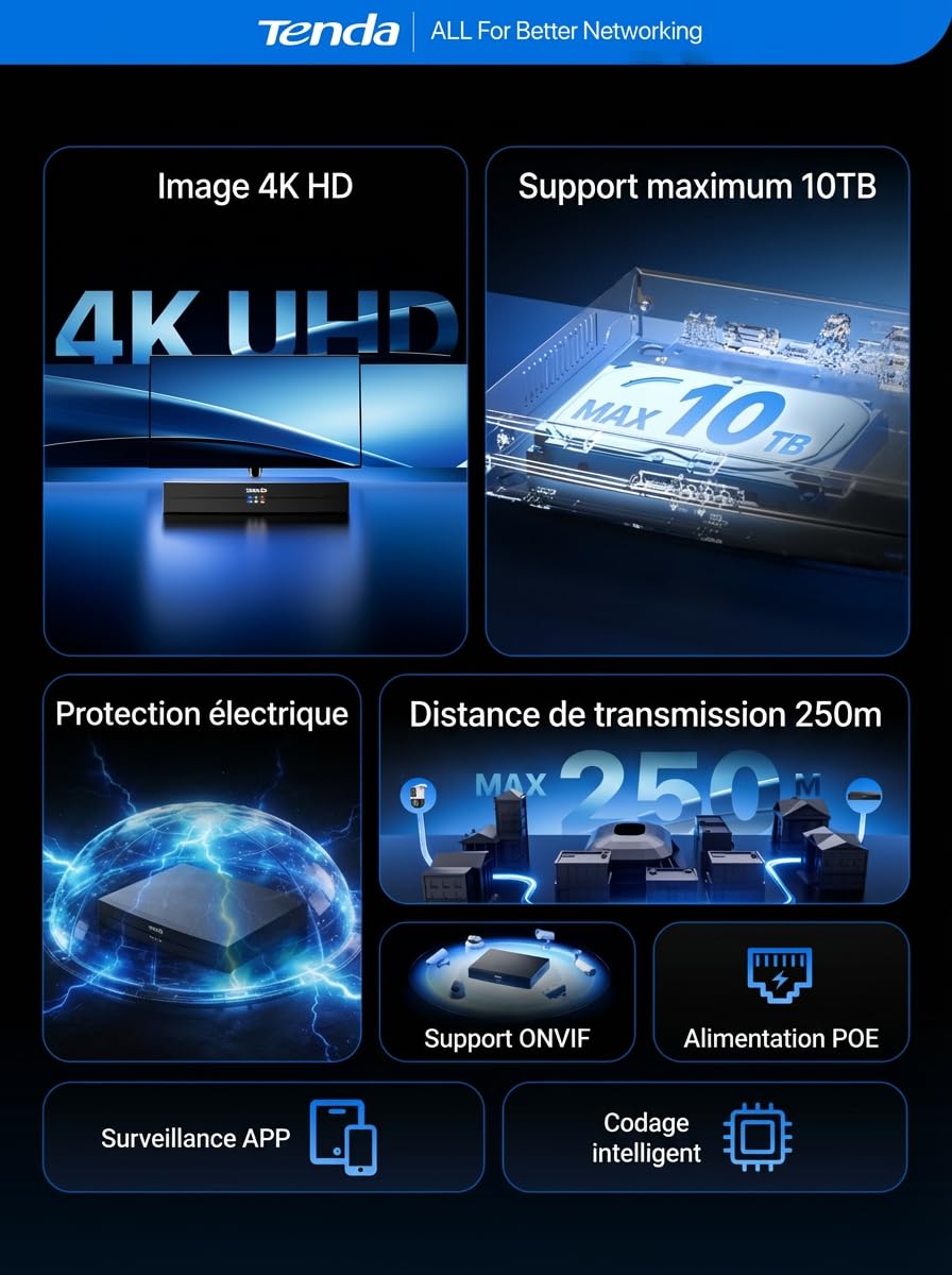 Tenda TN3108-8P NVR Système de Surveillance 4K, Enregistreur 8CH PoE, Transmission 250m, H.265+, Plug and Play, Disque Dur (jusqu‘à 10To)/Stockage Cloud, Protection Foudre 4KV, App Contrôle à Distance