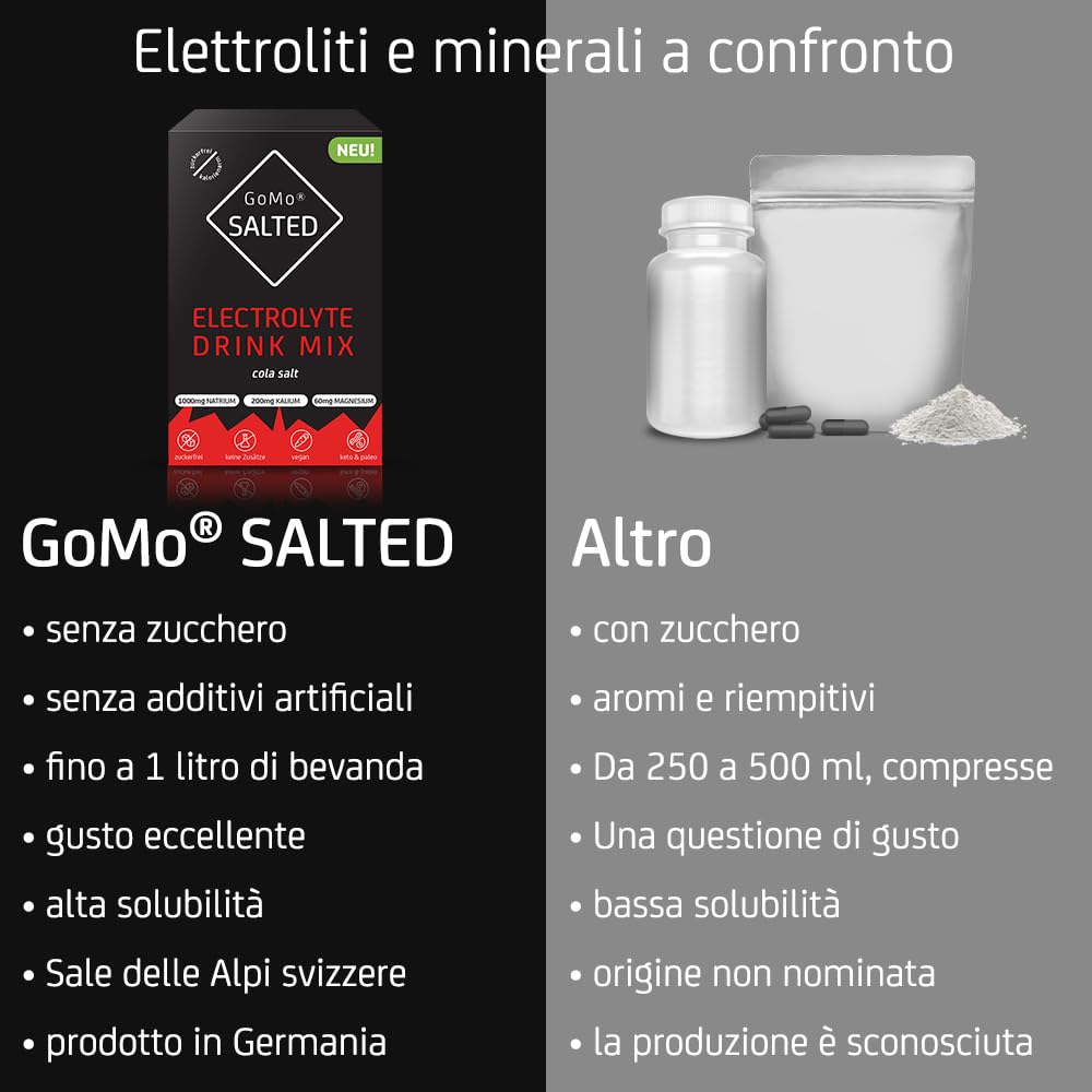 GoMo SALTED Hydration Aid | Elettroliti senza zucchero | migliore assorbimento dell'acqua e idratazione rapida | 30 porzioni singole di polvere elettrolitica con sale alpino svizzero | Gusto Cola