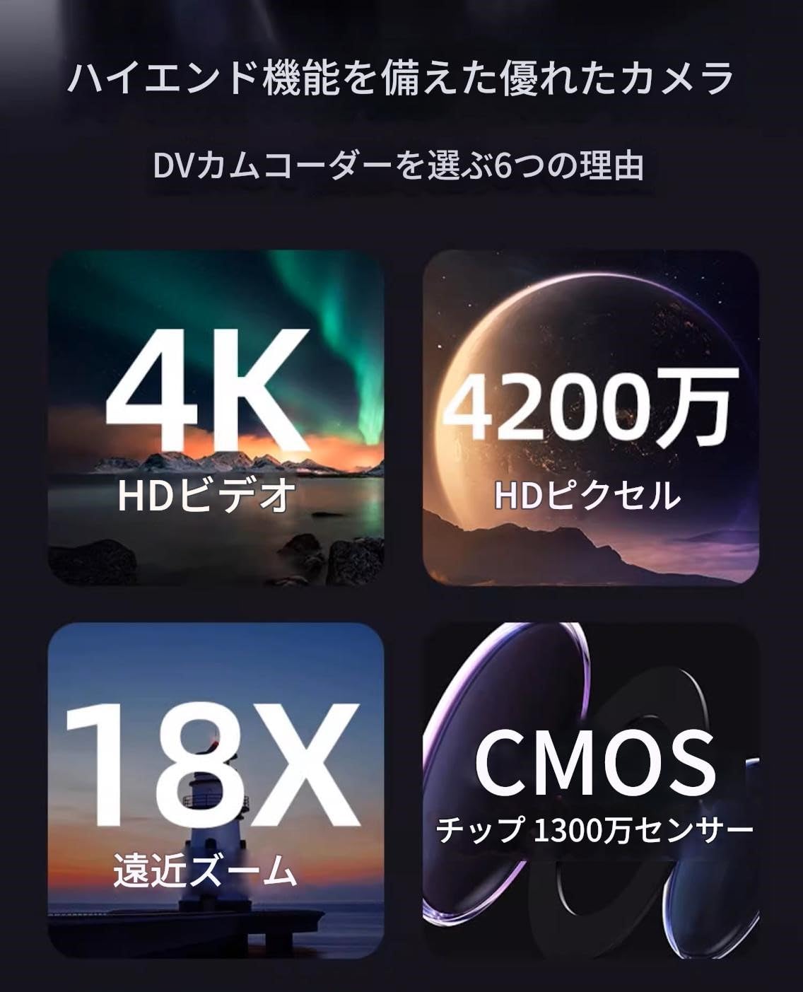 Amazon | Shulala ビデオカメラ 901A-BS 4K ビデオ録画 写真撮影4200万