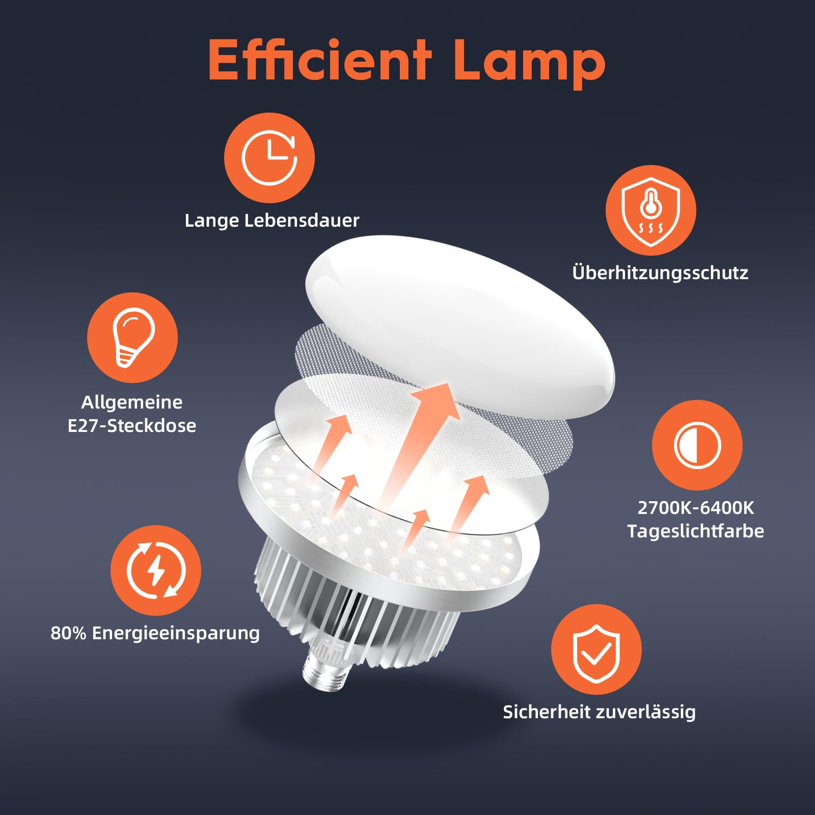 FGen Fotostudio Set,1x50cm Oktagonale Softbox mit 3000-6500K einstellbaren LED Lampen und 150cm Lichtständer,für Studiofotografie,Videoaufnahmen und Live Gaming