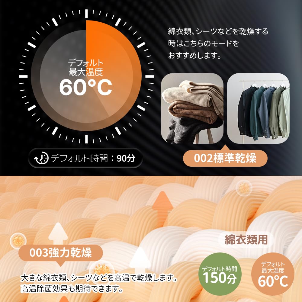 Amazon | OSJ 衣類乾燥機 4.5kg 湿気対策 梅雨対策 カビ対策 花粉対策