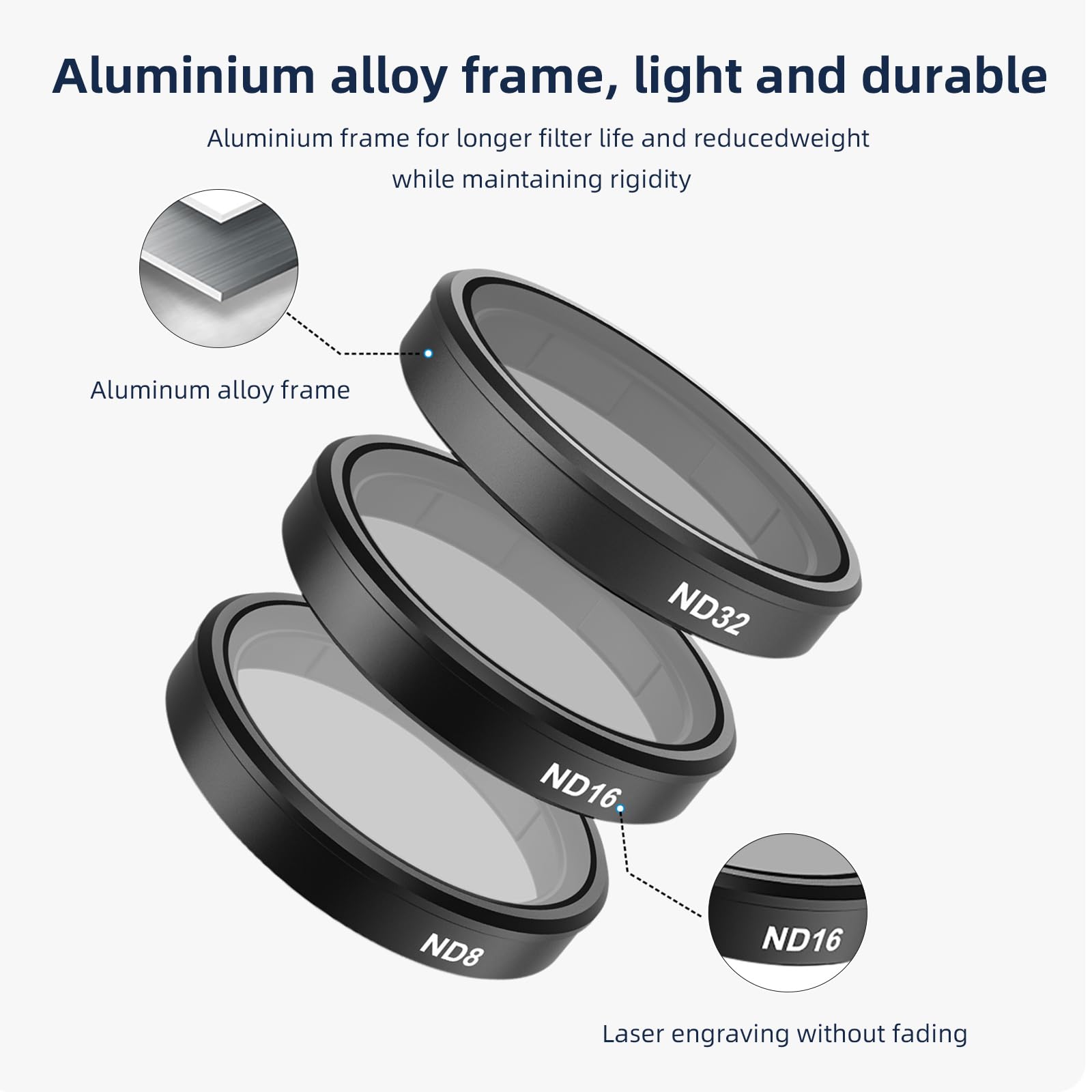 Besshepplo Filter-Set Für DJI Osmo - ND, CPL, UV, Star & Night Filter Für Professionelle Fotos