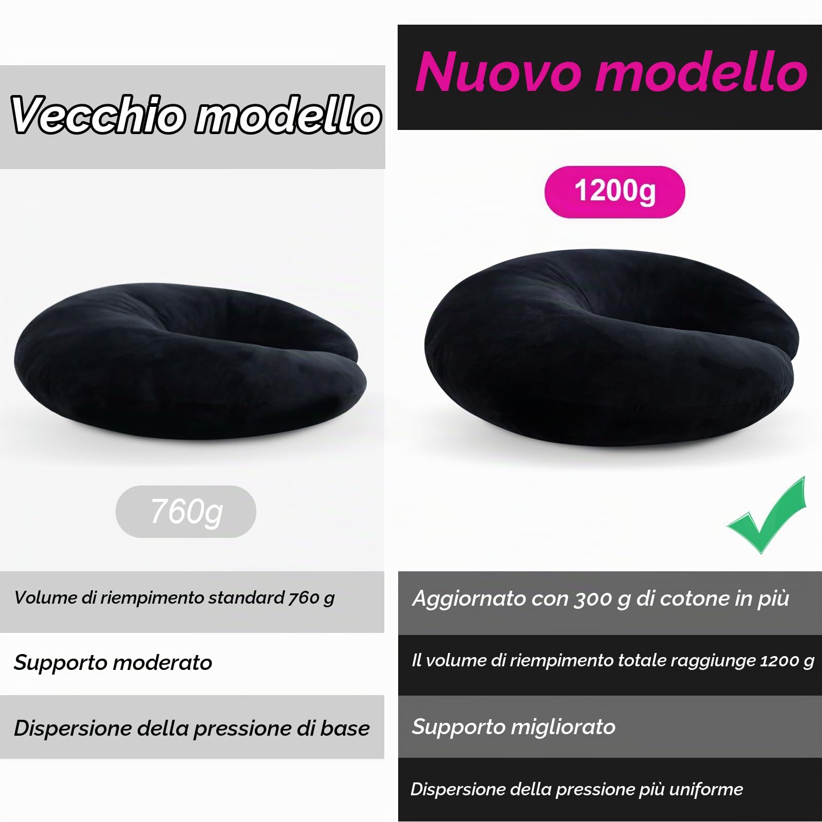 BBL Cuscino Dopo Chirurgia Per Seduto Seduto | Cuscino per emorroidi a ciambella, supporto per i fianchi, in cotone, BBL, per il recupero post-operatorio (nero)