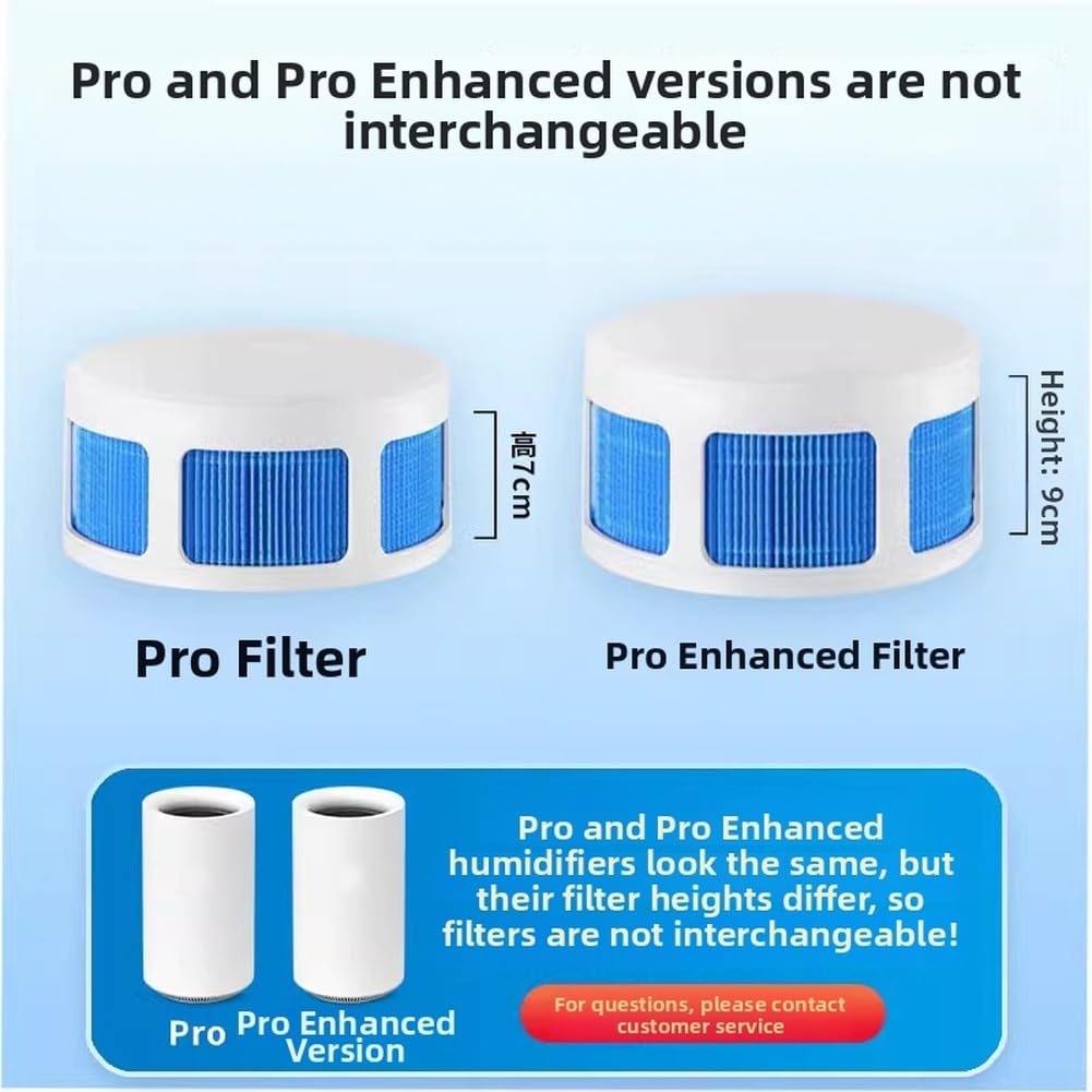 Cartucho Filtrante HEPA para Mijia Humidificador 3(I)