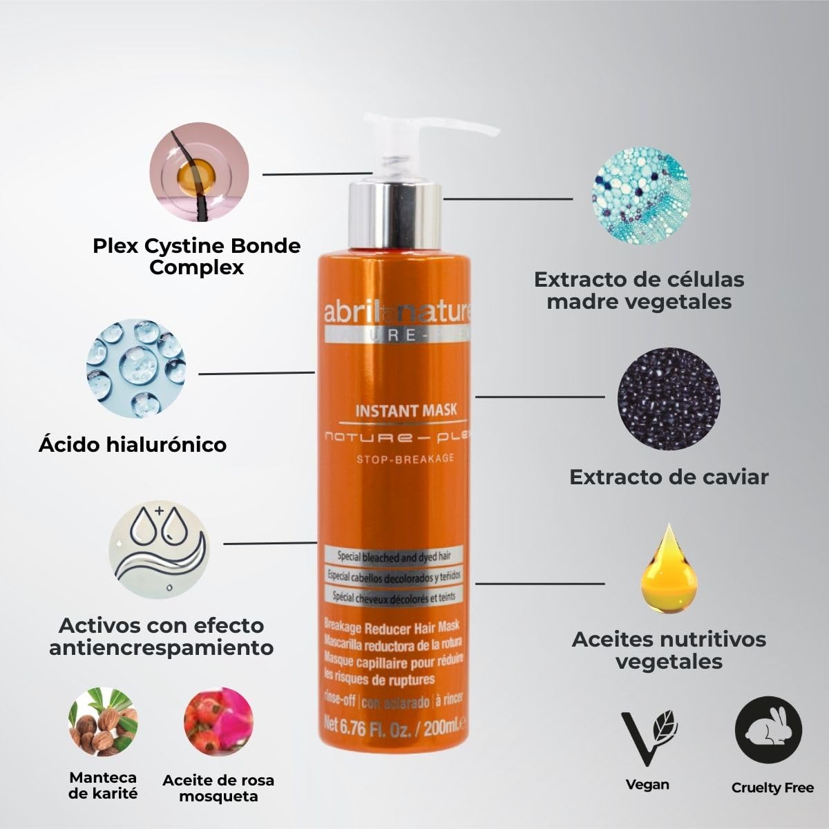 abril et nature - Nature Plex, STOP Rotura - Mascarilla Profesional para Cabellos Dañados o Tratados químicamente - Previene, Protege y Repara - Antes y después de trabajos técnicos - 1000 ml
