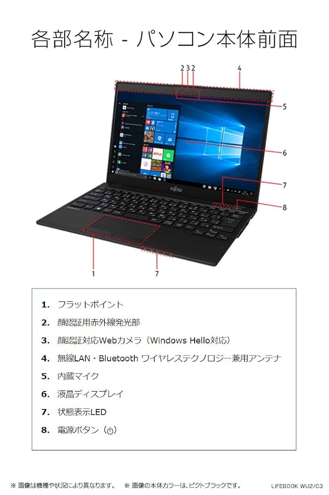 [値下げ] 富士通ノートPC：LIFEBOOK WU2/C3 富士通『LIFEBOOK WU2/D2』2019年7月モデル 超軽量＆高性能＆高