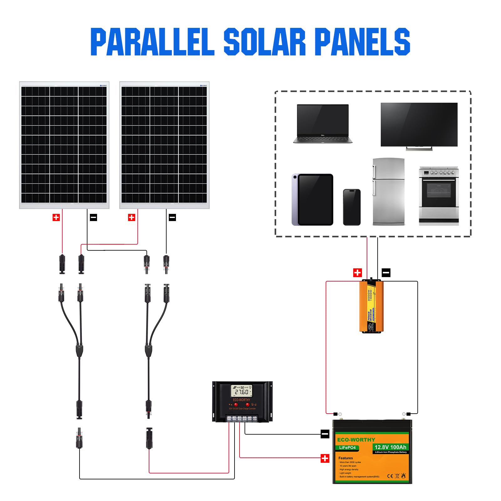 ECO-WORTHY Y Stecker Solarkabel Y Verteiler Solar Anschluss Adapter Solar Kabel für Solarpanel Photovoltaik