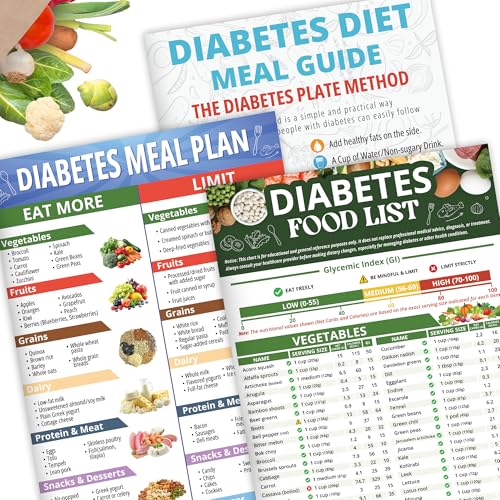 Image of Miarita Diabetes Food List Chart, 400+ Foods Glycemic Index Poster with Carbs, Calories, Serving Size (3)