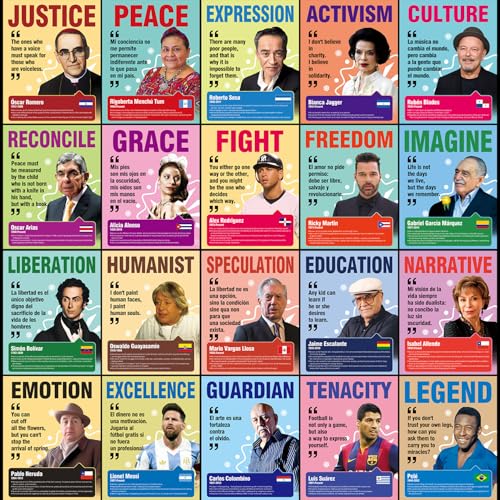 Mois du patrimoine hispanique affiches pour animer une classe d'espagnol