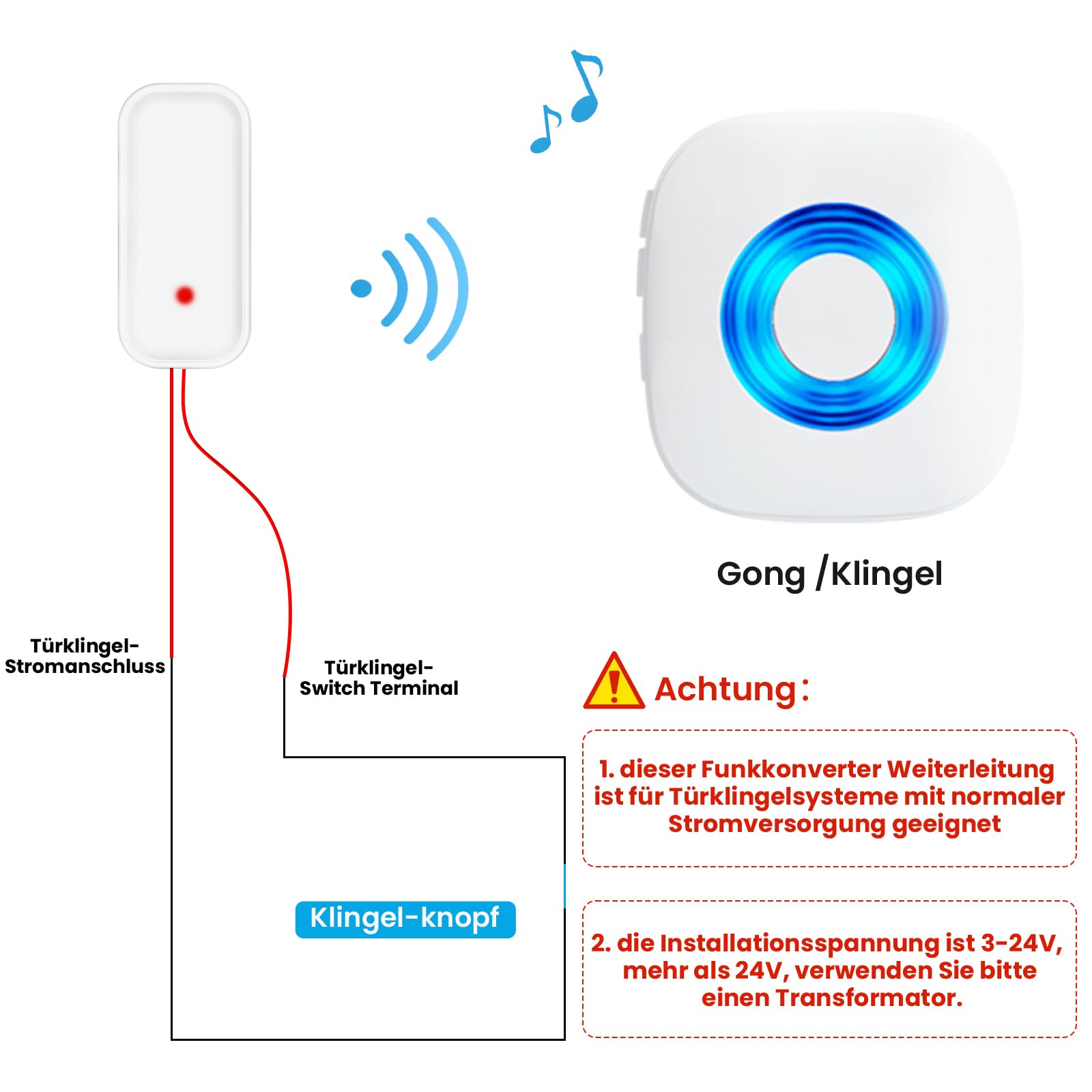 PHYSEN Funksignal Weiterleitung Batteriebetrieben, Funk Türklingel Weiterleitung Set, Nur für Türklingelsysteme mit normaler Stromversorgung geeignet, Zur Signalverstärkung bestehender Türklingeln