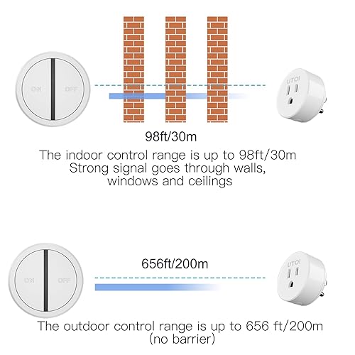Vista 4 de Enchufe de salida de control remoto inalámbrico con interruptor remoto, interruptor de salida remoto de 15 A, control remoto de rango RF de 656 pies
