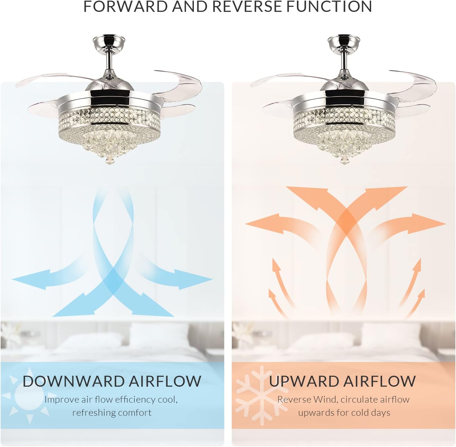 Amazon Crazy 🔥 Deals NOXARTE 36 Crystal Ceiling Fan Lighting Fixture LED Dimmable Chandelier Retractable Invisible Blades Remote Control for Dining Room Bedroom (36 inch)