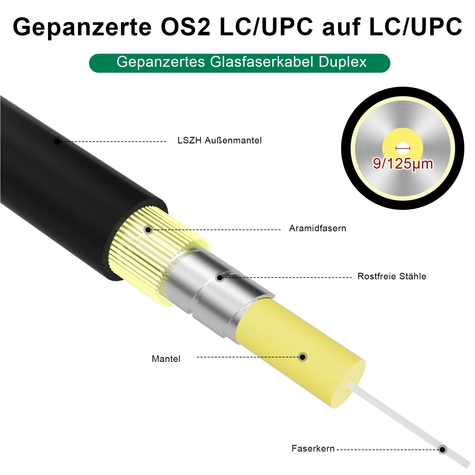 OS2 Gepanzertes Glasfaserkabel LC/UPC auf LC/UPC 100 m