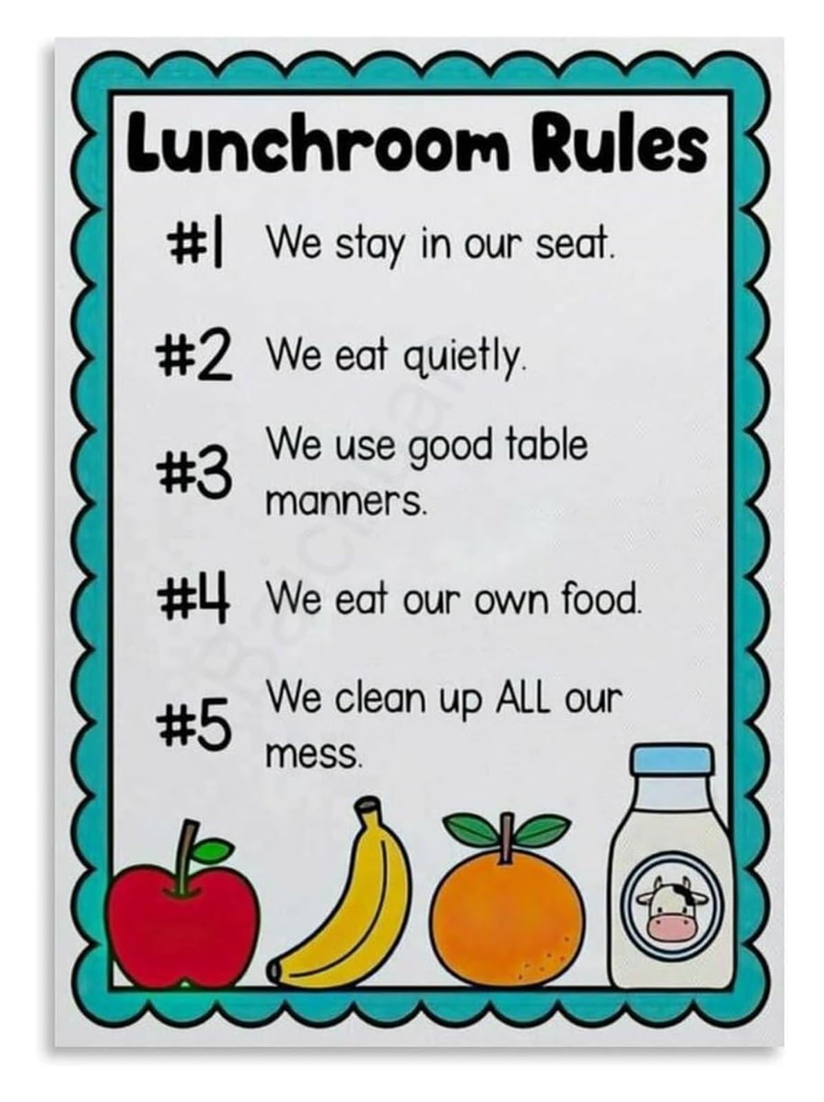 PKNVKZIDK Lunchroom Etiquette Poster Cafeteria Rules Reference for School Wide Behavior Expectations