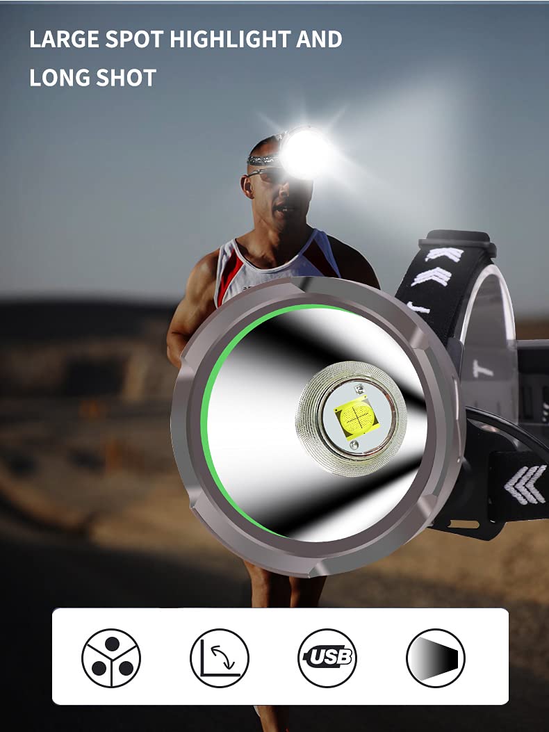 Faretto Lampada Frontale LED Ricaricabile, Lampada da Testa ad Alta Potenza 15000 Lumen Torcia Frontale Potentissima XHP90.2 Frontale LED Lunga Distanza per Esterni, Riparazione Auto (Grande)