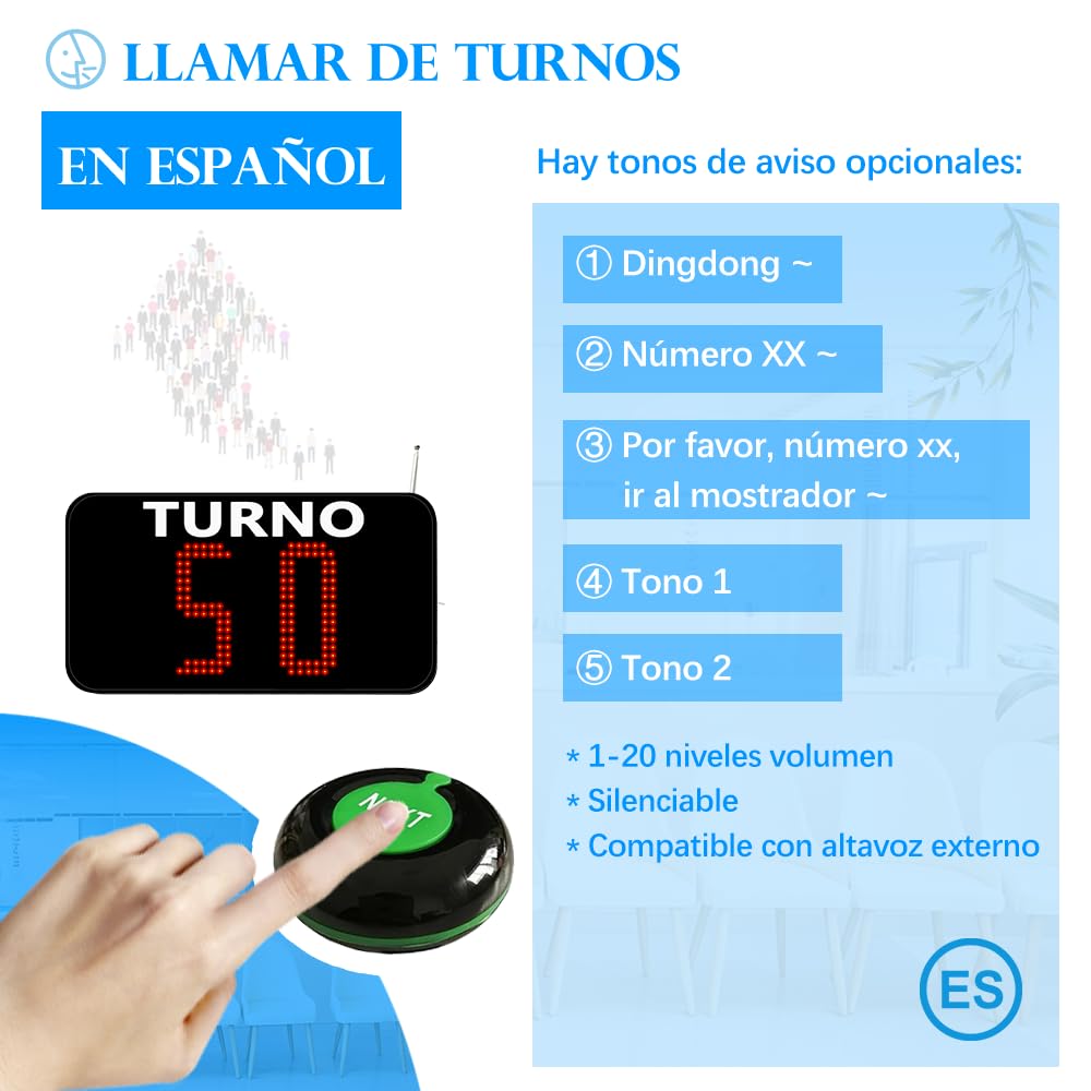 Pantalla Su Turno 2 Dígitos con Mando y 2 Botones de Llamada- Gestion Colas | Llamar números de 2-dígitos en español