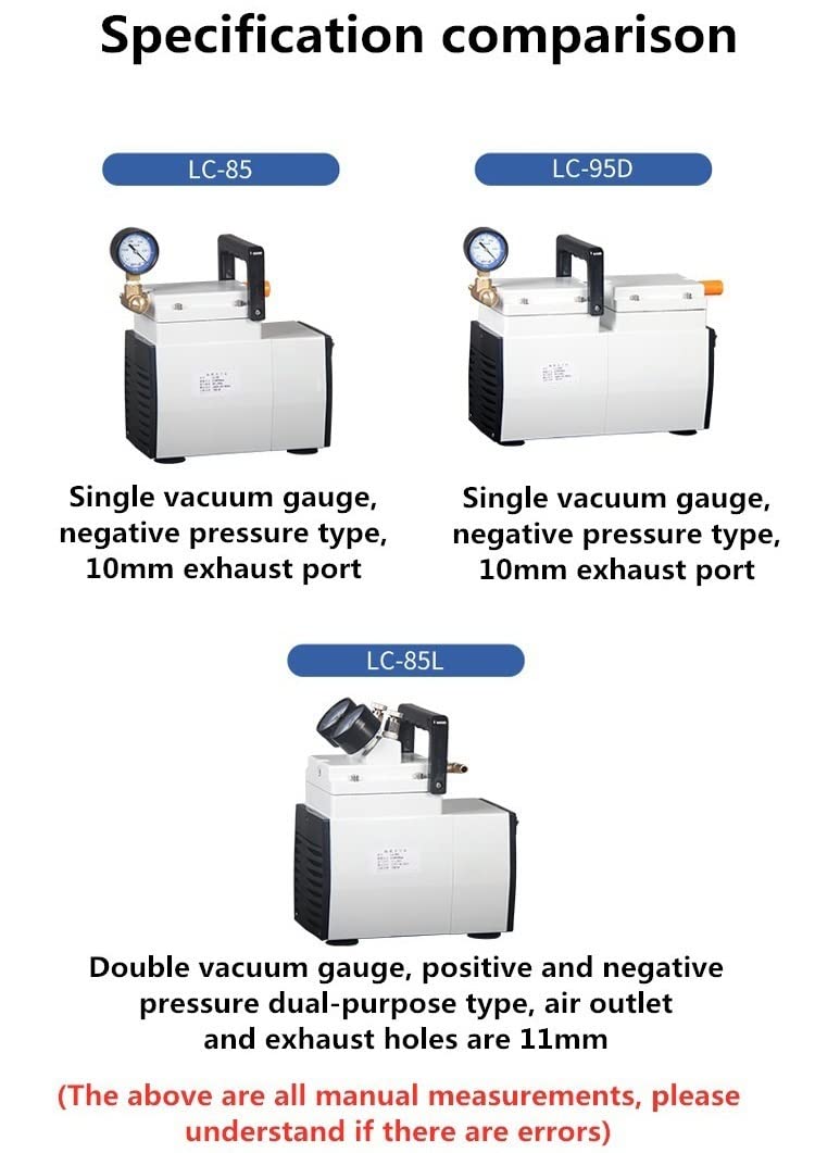 Ölfreie Membran-Vakuumpumpe, Über- und Unterdruck, kleine tragbare Saugfilter-elektrische Saugpumpe CAIHUA (Farbe : 220V, Größe : LC-85LC)