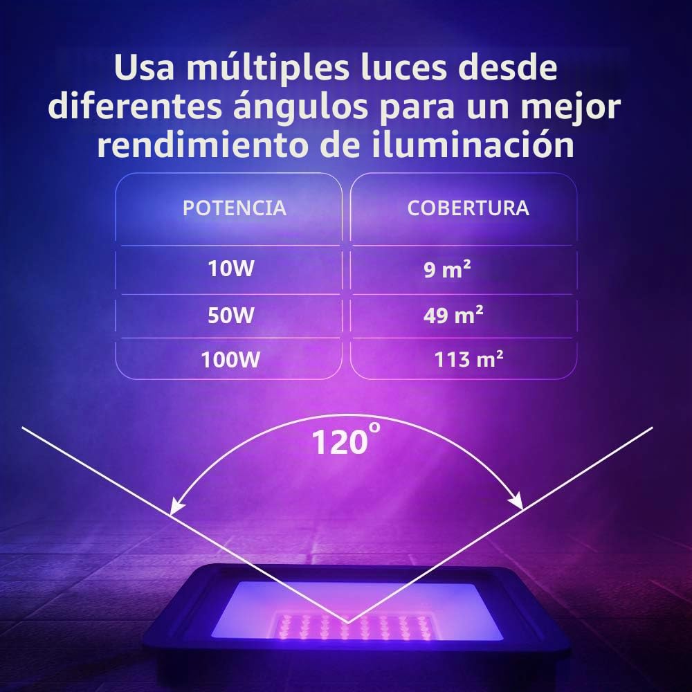 Everbeam Luz Negra LED UV 365 nm 100W - Bombillas LED de alto rendimiento, IP66 Waterproof - Luz de inundación ultravioleta para acuarios, fiestas en casa o en el,decoración de Halloween