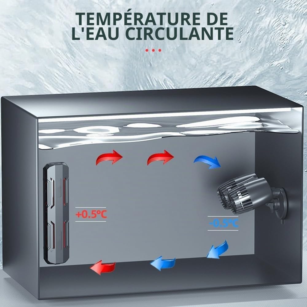 Pompe d'écoulement d'aquarium, 3000-20000 l/h, pompe de circulation pivotante à 360 °, pour réservoir d'eau douce et salée de 40 à 200 cm