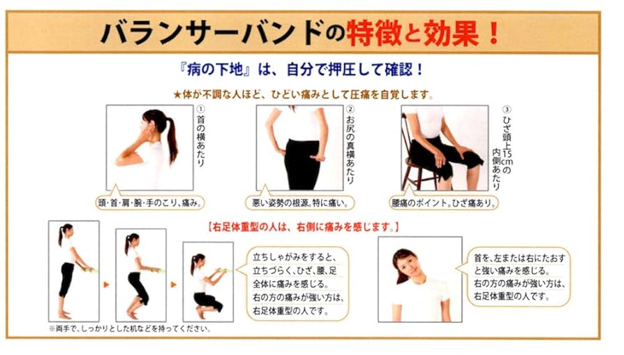 ゲルマ　バランサーバンド　Ｌサイズ　または、LLサイズ Amazon.co.jp: ヘルスパワー ゲルマバランサーバンド GBH-L L