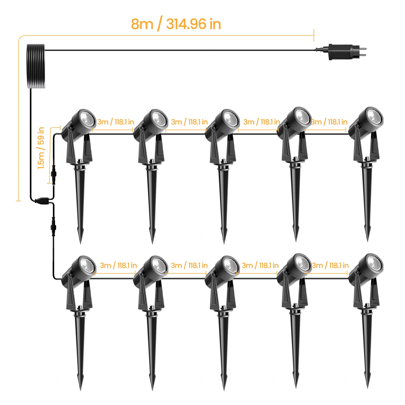Bomcosy Garden Spotlights Mains Powered, 105FT/32M Landscape Lights - Image 2